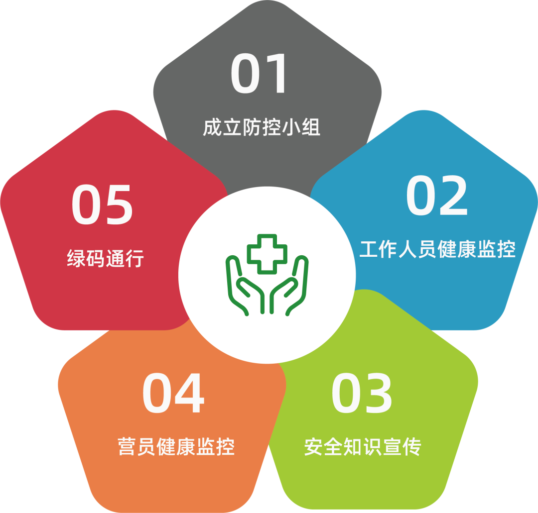 1657098345989380.png 微信圖片_71.png